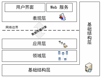 图片pic2